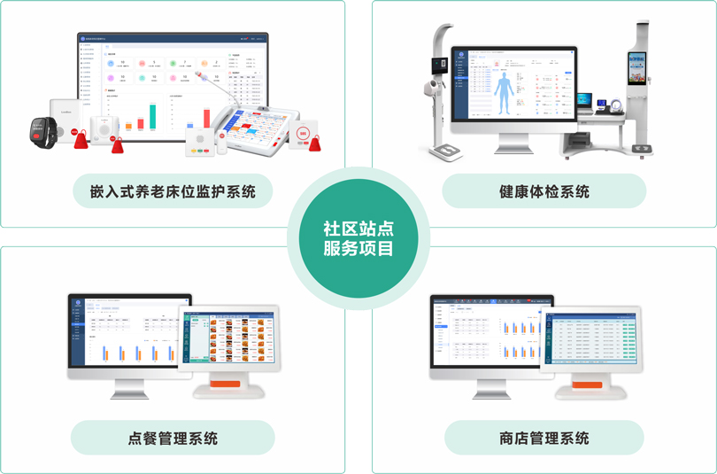 yl23455永利社区站点服务项目架构图