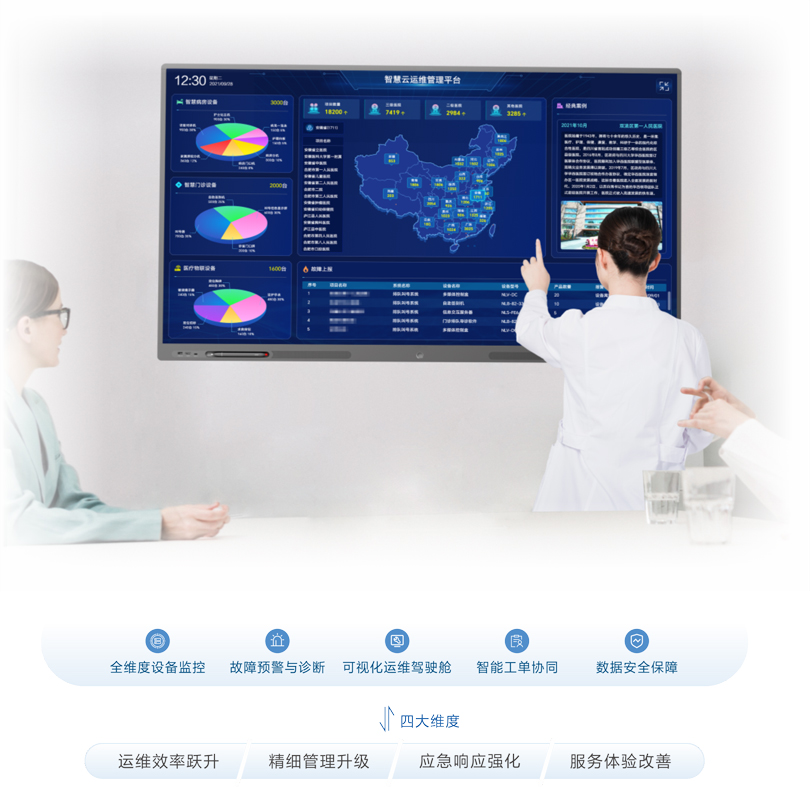 yl23455永利智慧云运维平台架构图