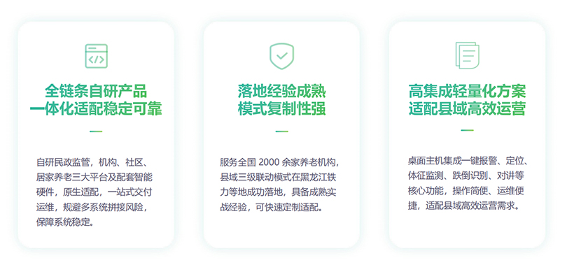 yl23455永利县域三级联动平台优势